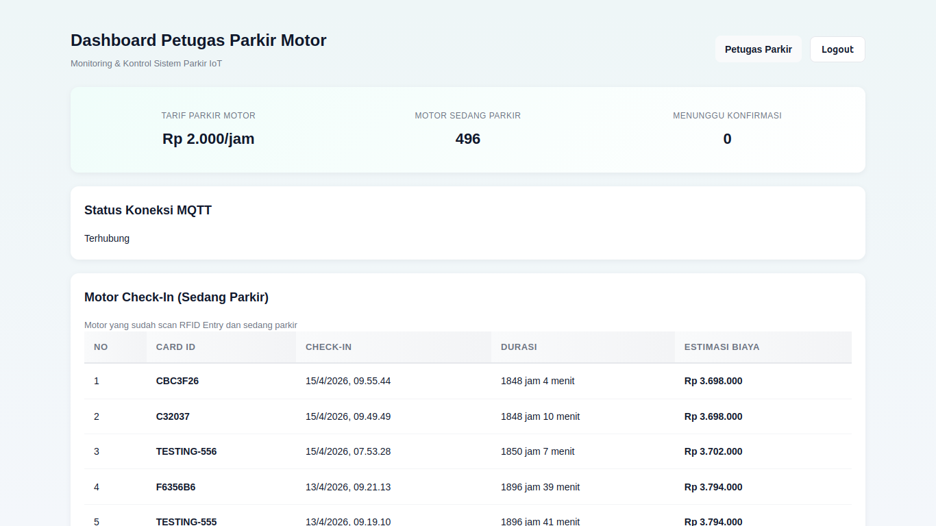 Smart IoT Parking