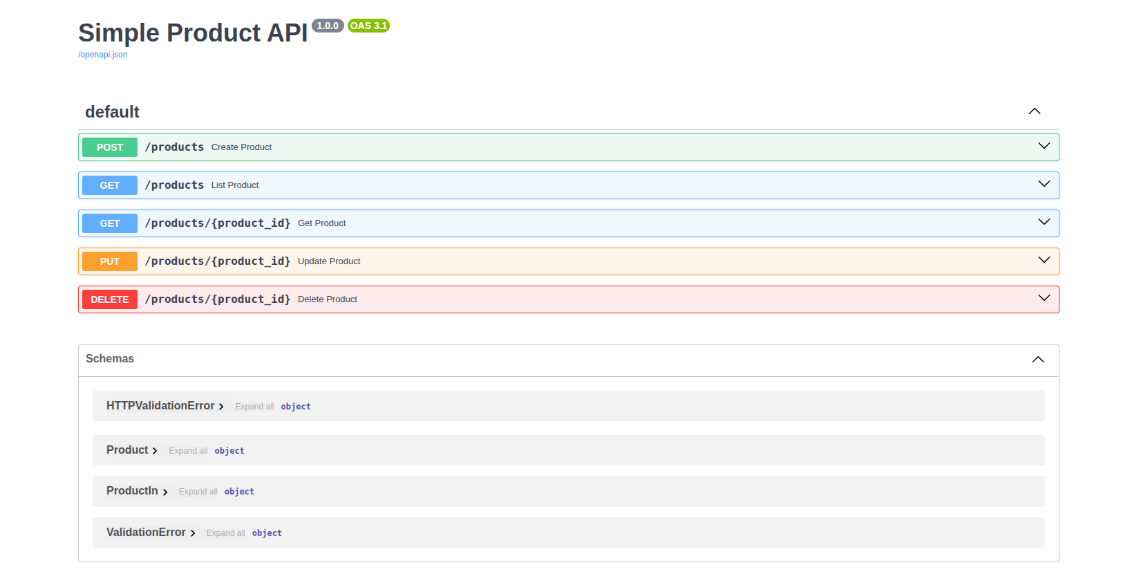 RESTful API Service