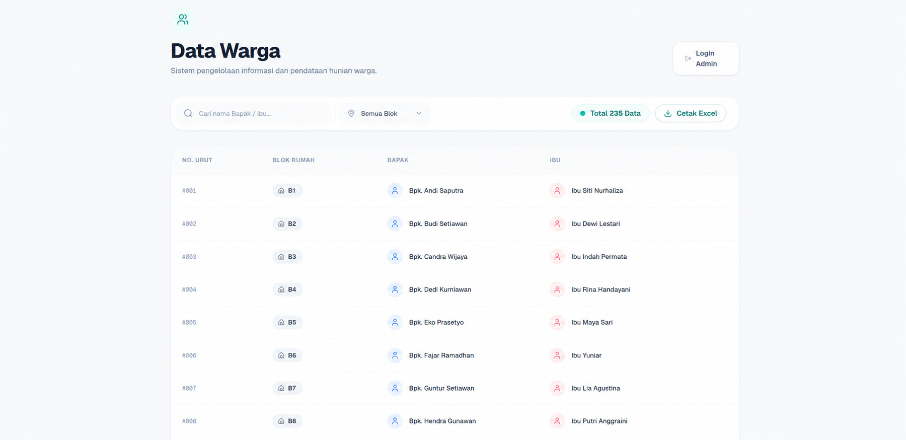 Resident Data Management System